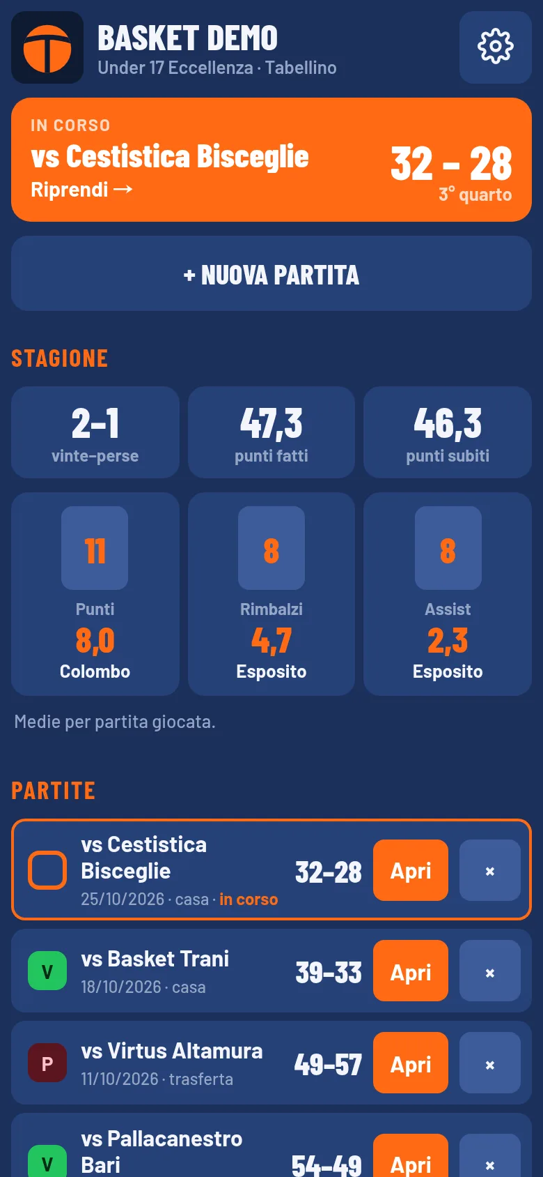 Schermata iniziale con la stagione, i migliori e le partite